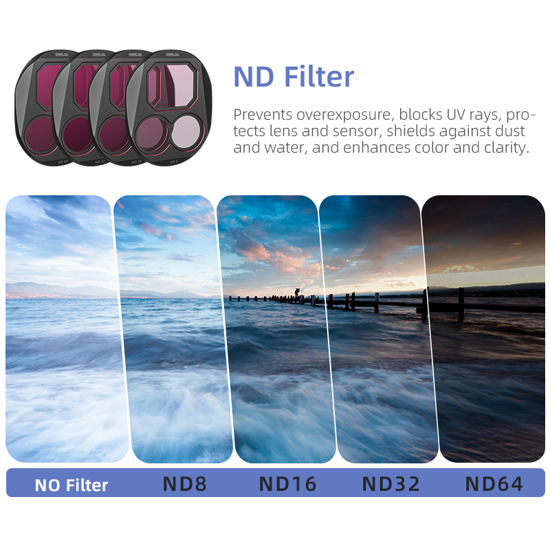 Set Filter STARTRC CPL/ND8/32/ - Dji Drone Mini 4 Pro ulasan dan harga